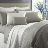 Simply Celeste Bedding 406 TC Percale | Gracious Style